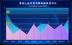 小孩吃什么益生菌促排便 99%妈妈不知道的肠道秘密