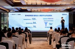 百度APP达人内容带货规模持续突破，商业